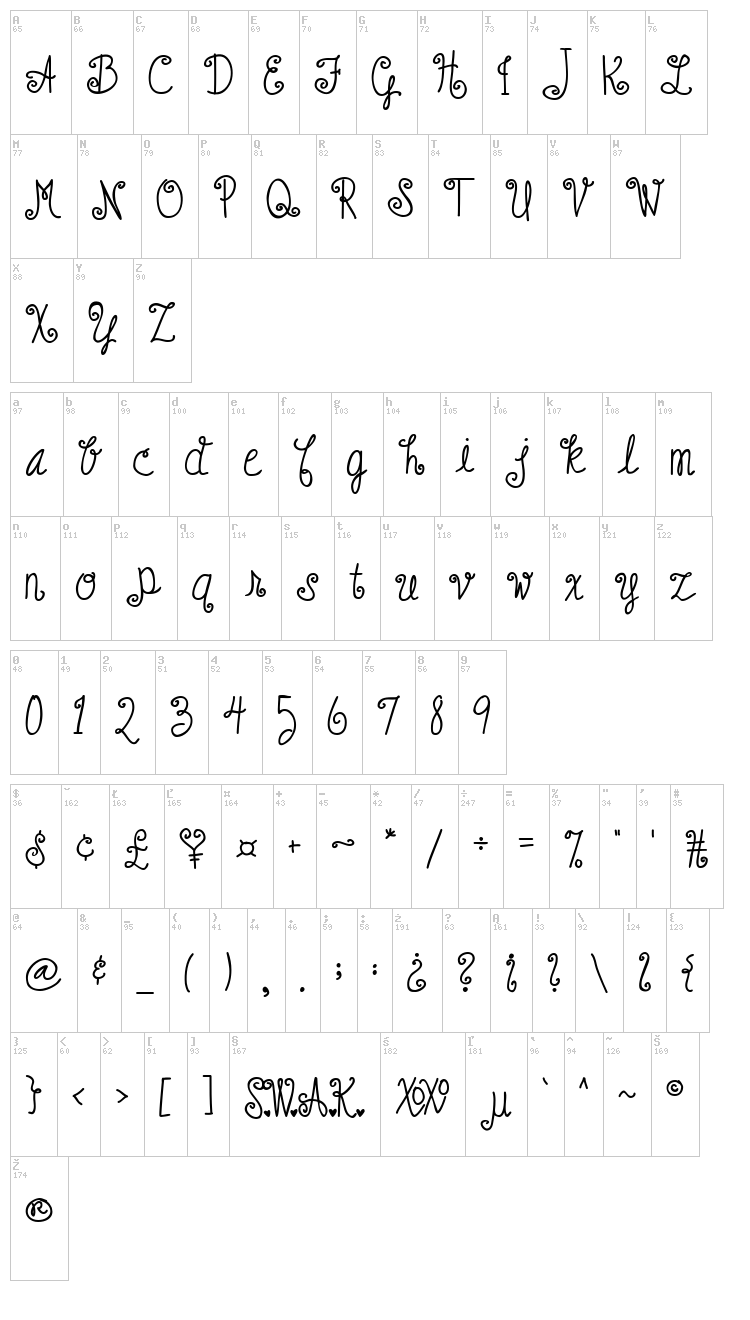 Austie Bost Bumblebee font map